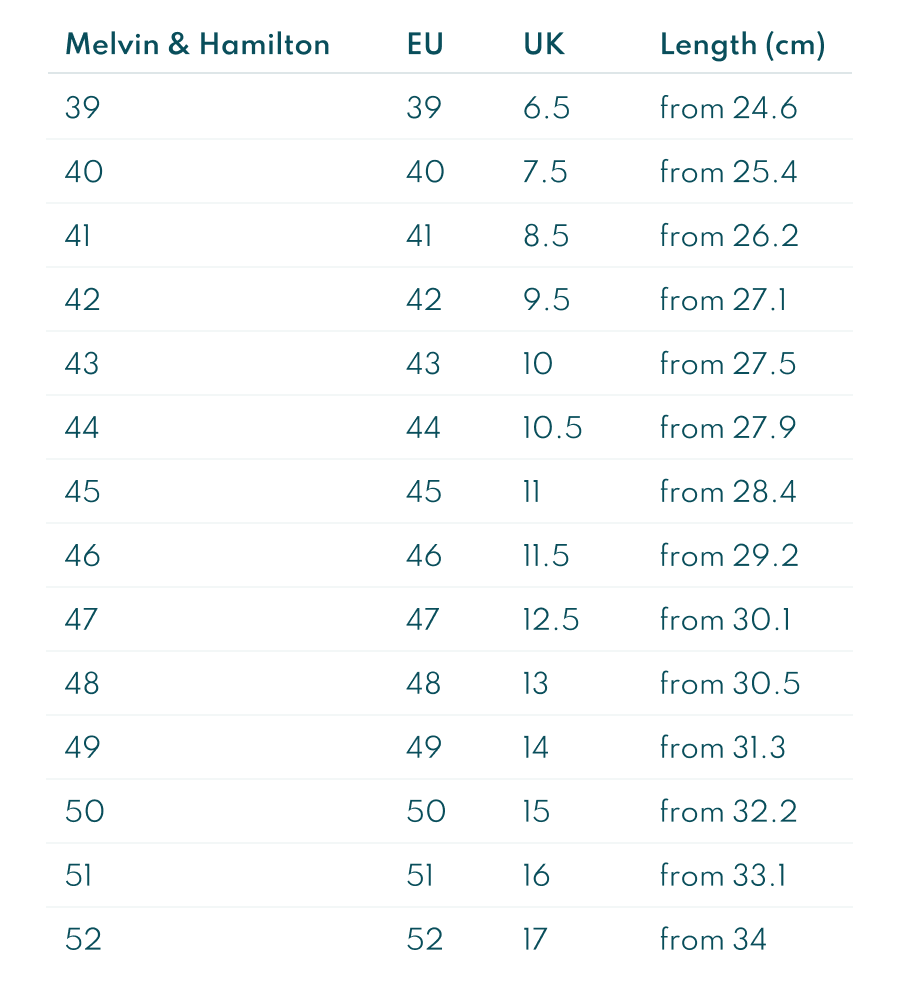 Size grid for men shoes