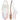 Sara 1